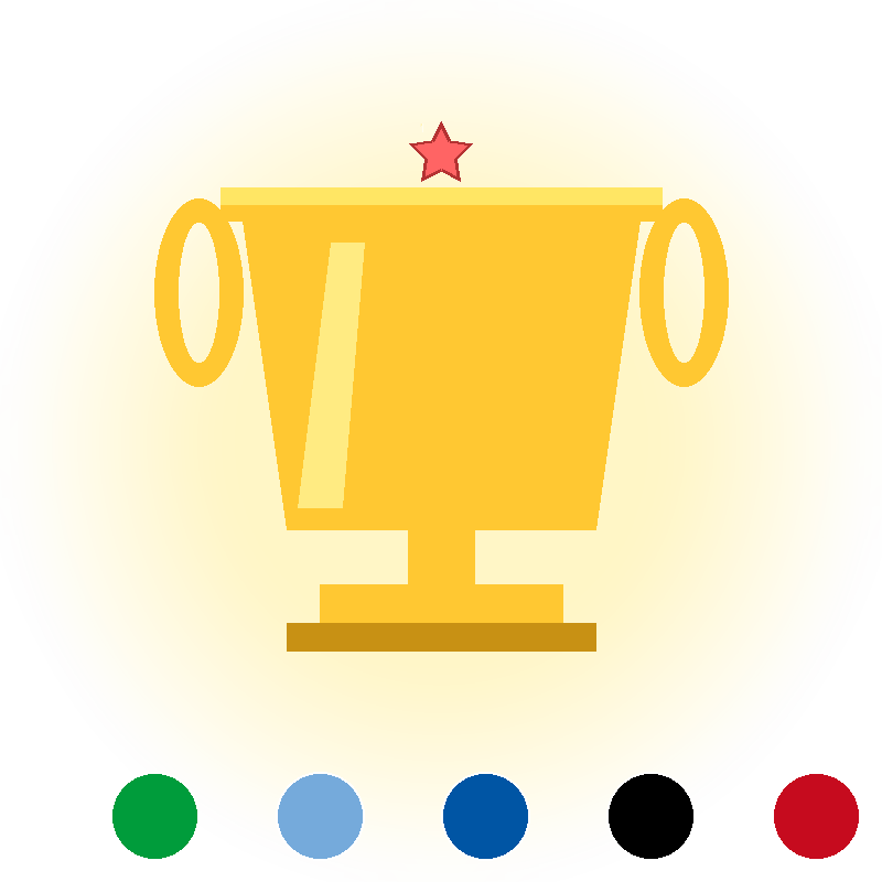 World Cup Trophy